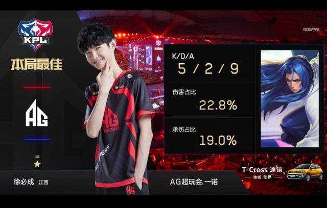 HLTV出品：BLAST Premier 春季决赛黄金五人