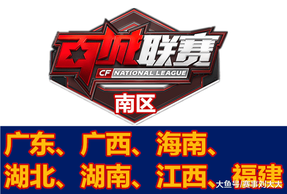 技术