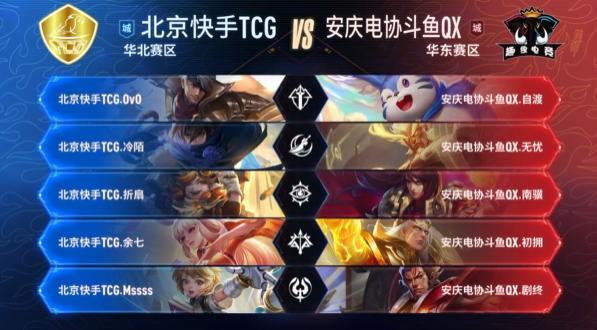 Falcons , FaZe, aurora , 和 FURIA Esports 距离 FISSURE Playground 2 资格赛仅一步之遥